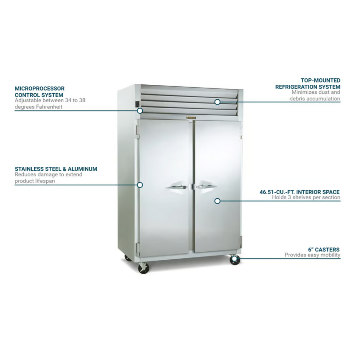 Traulsen 52'' 220V Reach-In Refrigerator(Doors:Left/Right)
